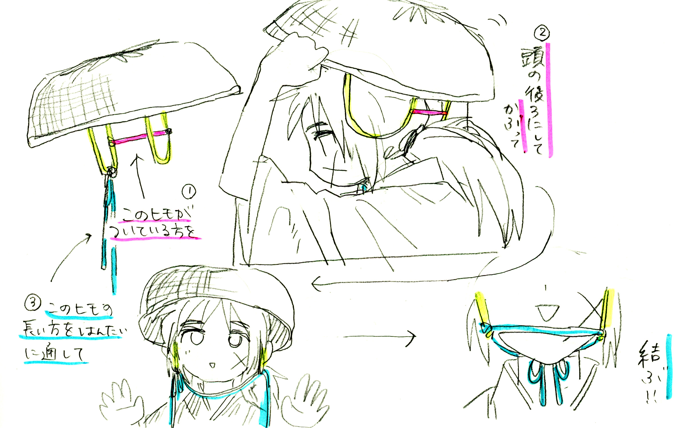 浅葱さん直筆の着用説明図が良すぎる。(スキャンしました)